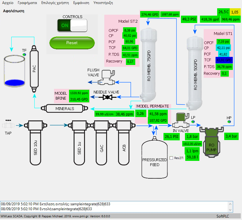 Σύστημα SCADA για οικιακή μονάδα αφαλάτωσης τεχνολογίας αντίστροφης ώσμωσης, με μοντέλο προβολής εκτιμήσεων σε πραγματικό χρόνο.